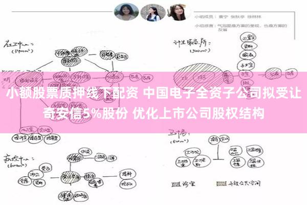 小额股票质押线下配资 中国电子全资子公司拟受让奇安信5%股份 优化上市公司股权结构