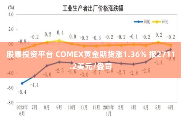 股票投资平台 COMEX黄金期货涨1.36% 报2711.2美元/盎司