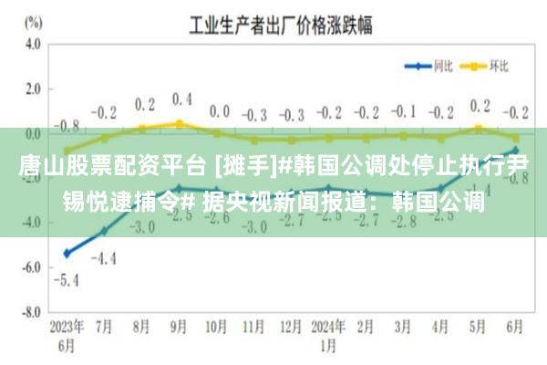 唐山股票配资平台 [摊手]#韩国公调处停止执行尹锡悦逮捕令# 据央视新闻报道：韩国公调